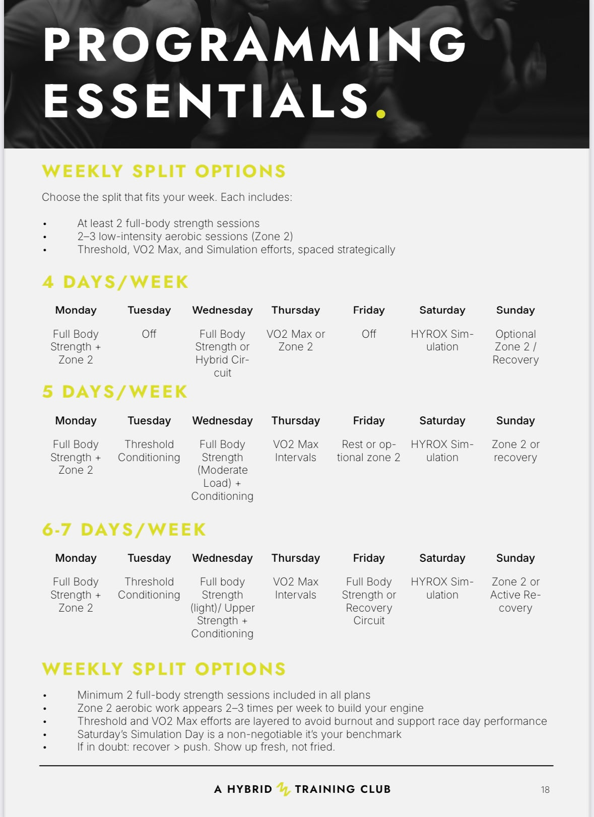 8 Week Hyrox Intensive Program