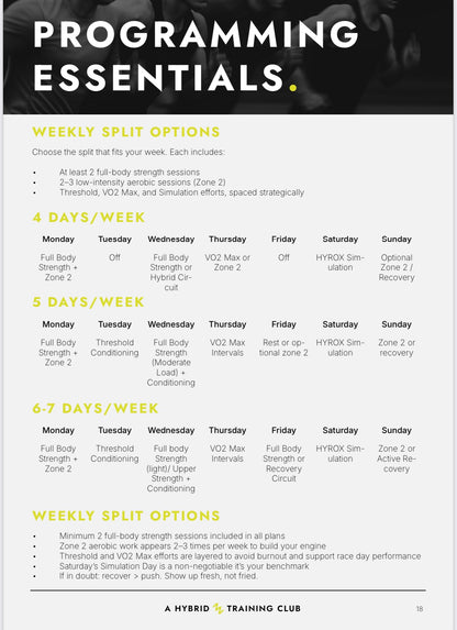 8 Week Hyrox Intensive Program